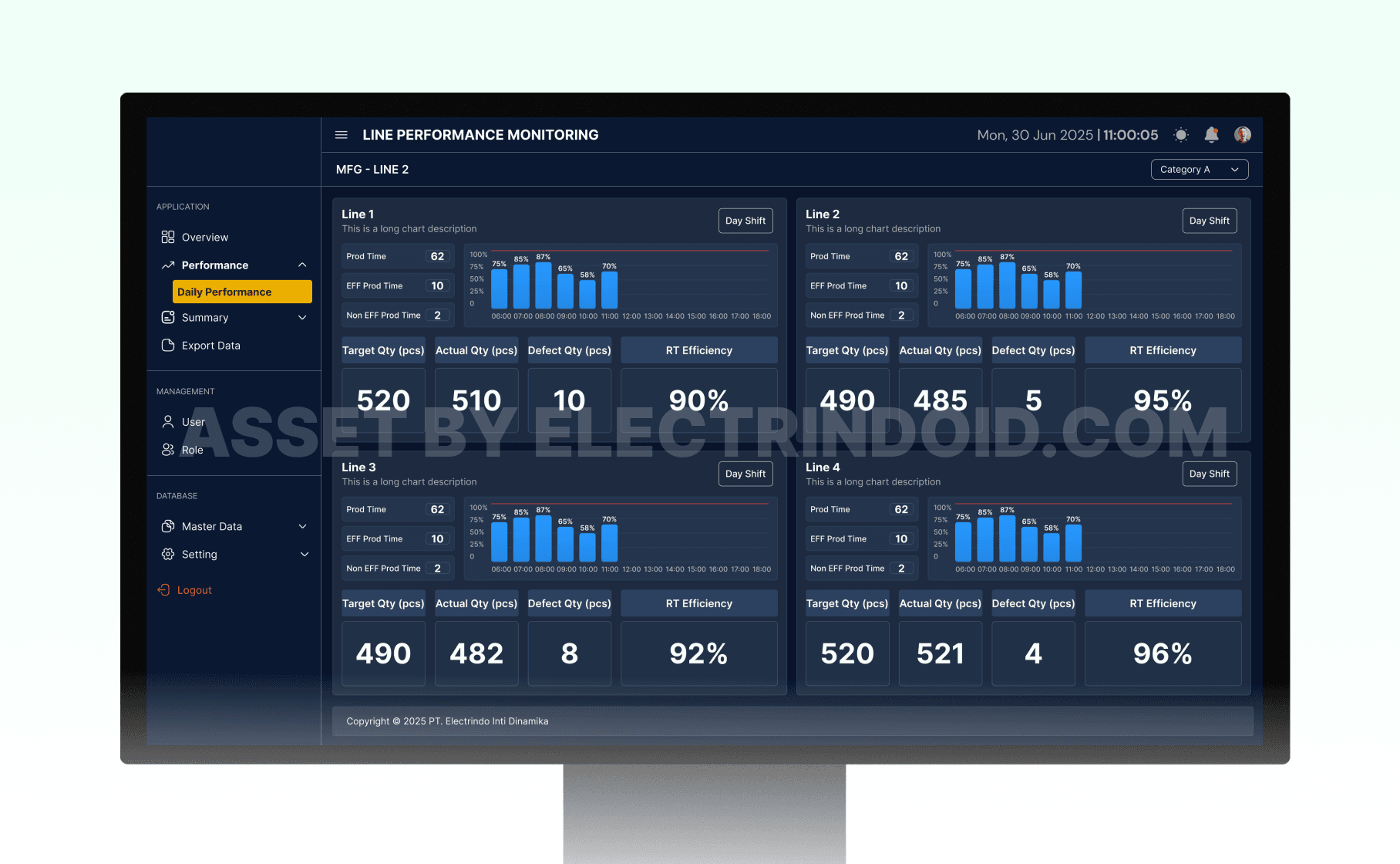 How Can Real-Time Monitoring and Analytics Reduce Loss Time and Improve Efficiency?