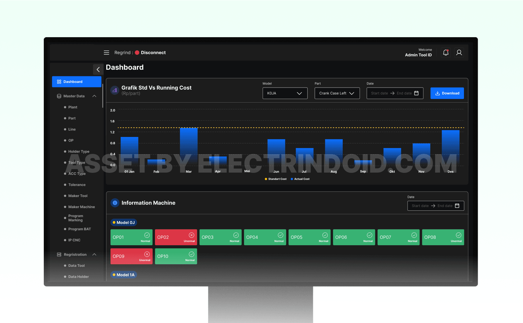 Minimize Human Error & Optimize Production Tool Usage Cost with Tool ID